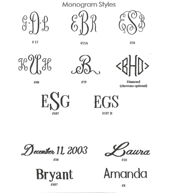 Personalized Baby Album