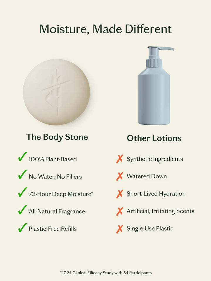 Daily Stone | Deep Moisturizing Lotion Bar