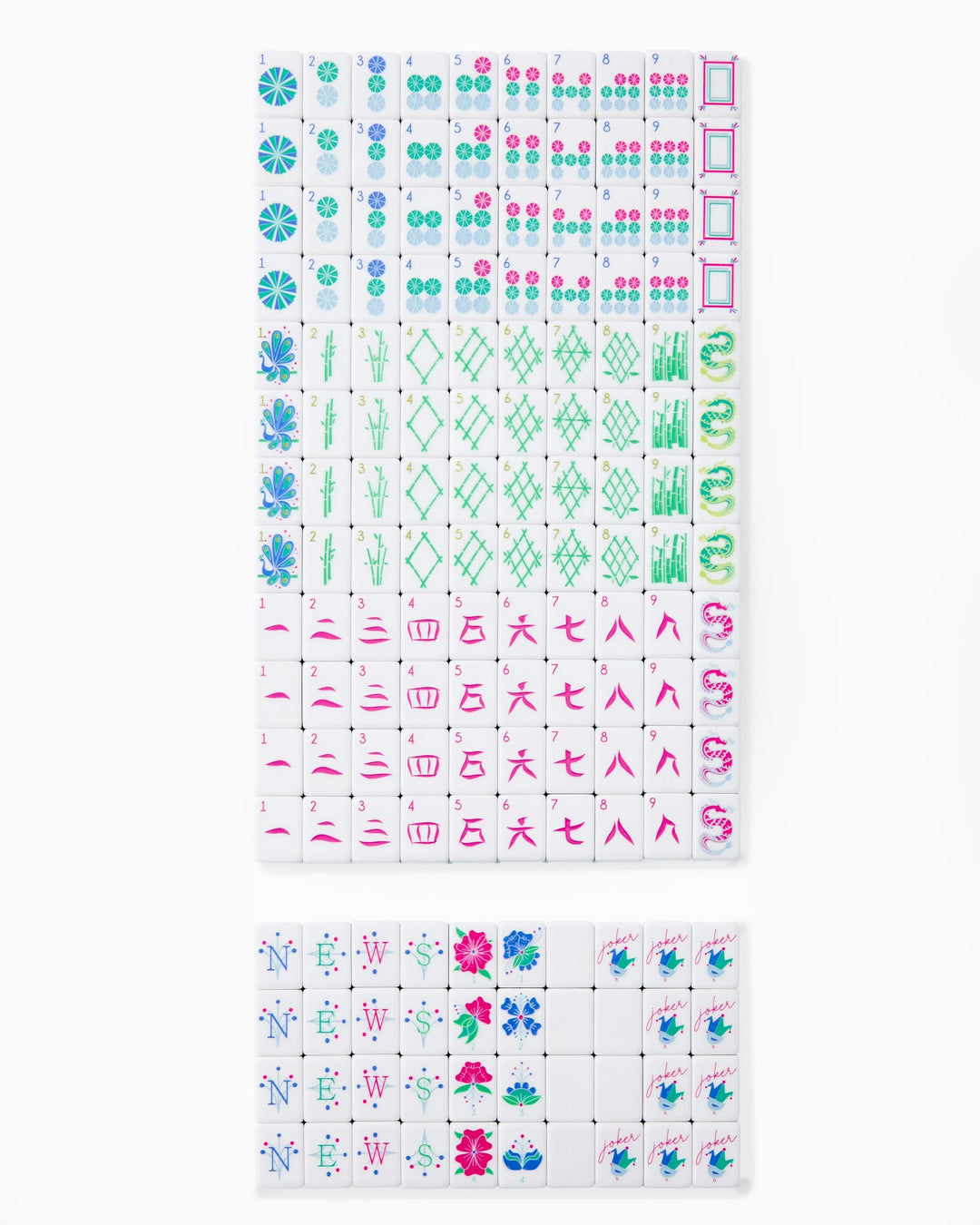 Birdie Ultimate Starter Kit
