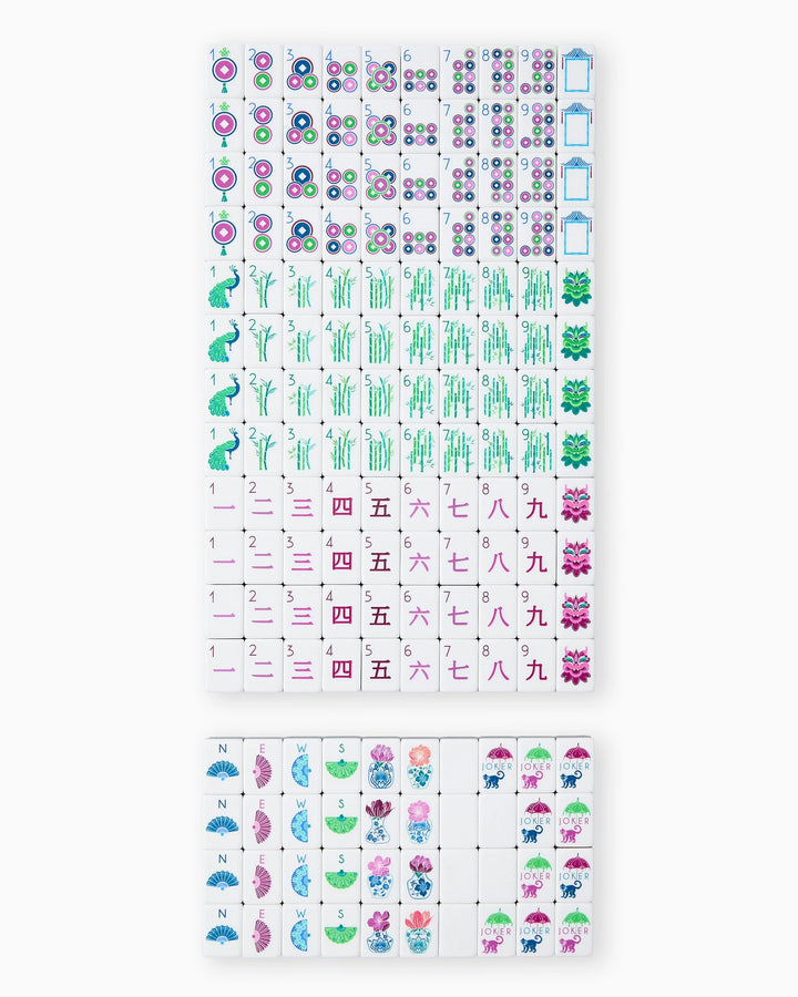 Gemma Ultimate Starter Kit