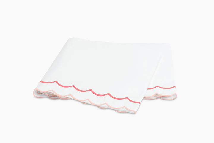 India Flat Sheet