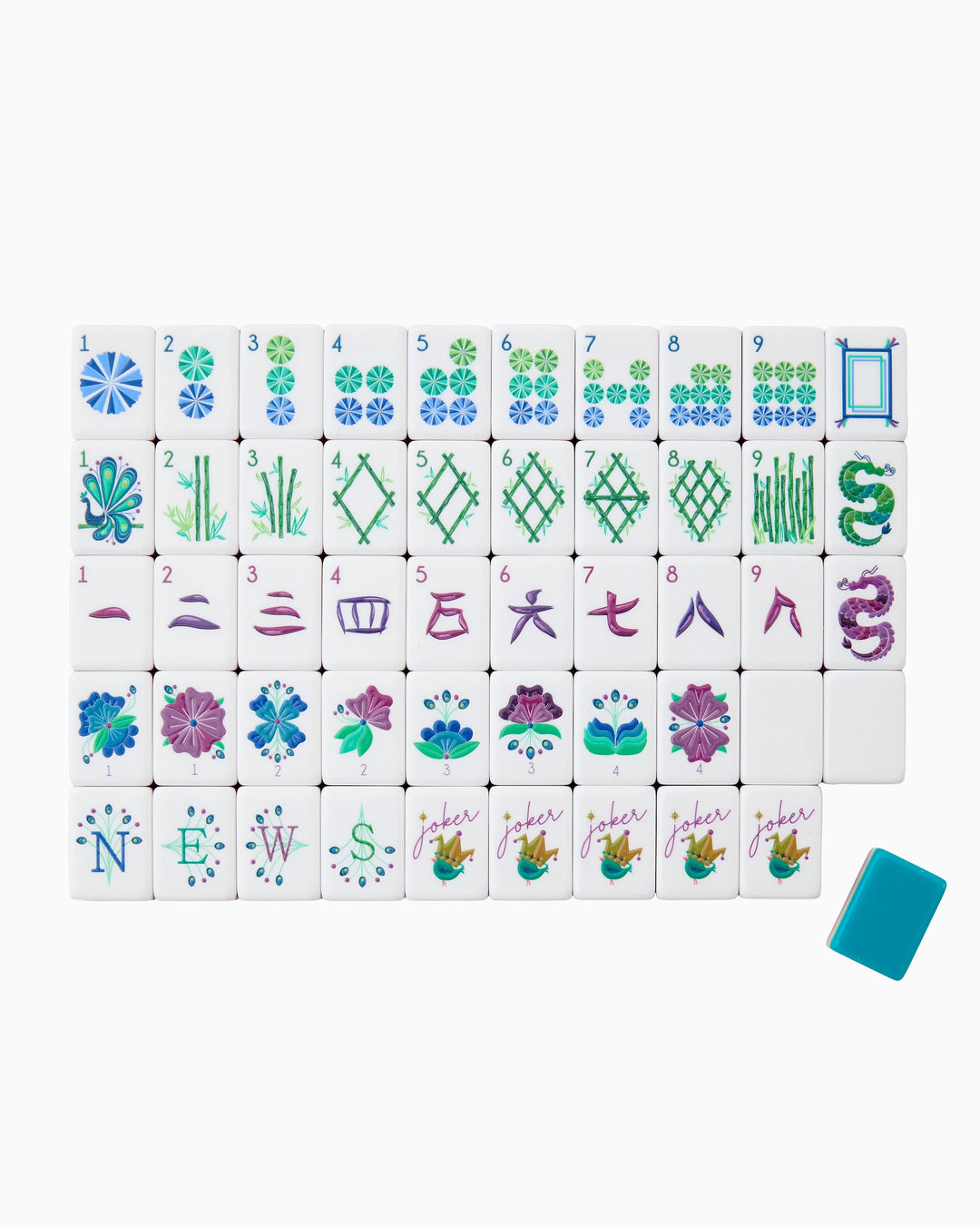 Lagoon Ultimate Starter Kit
