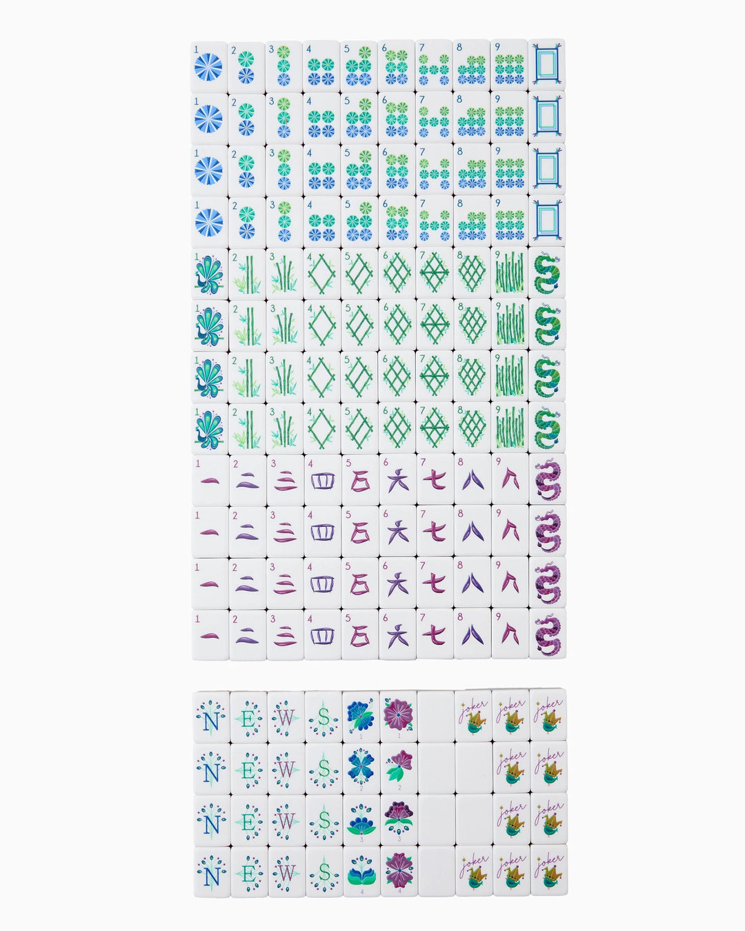 Lagoon Ultimate Starter Kit