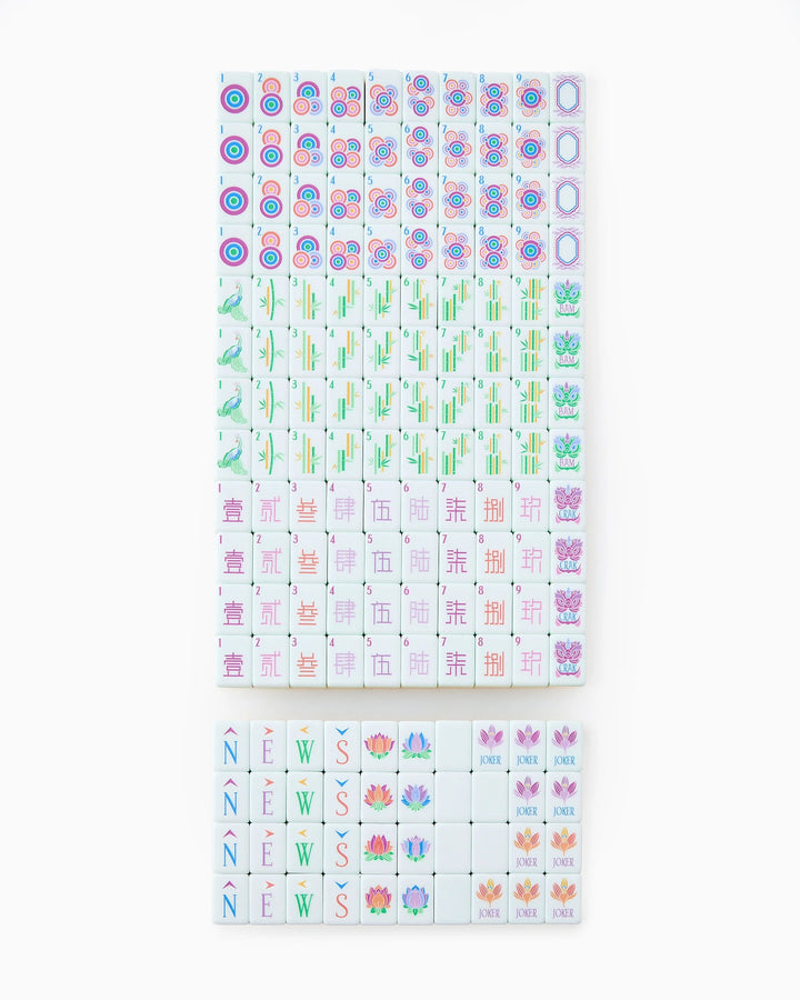 Sorbet Starter Kit